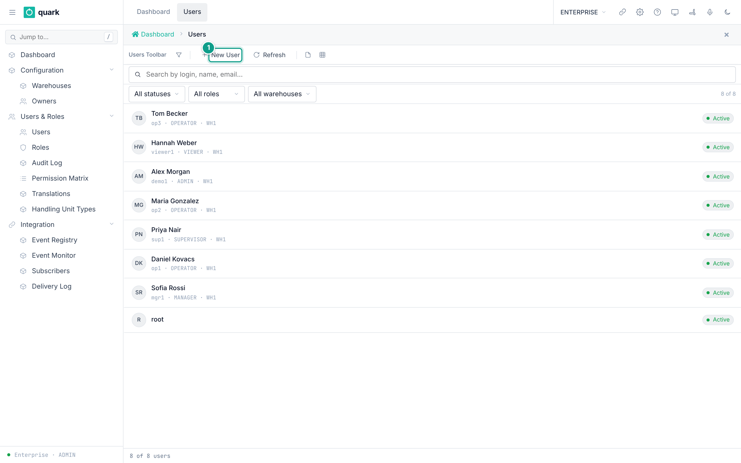 Users list in Enterprise mode with four users