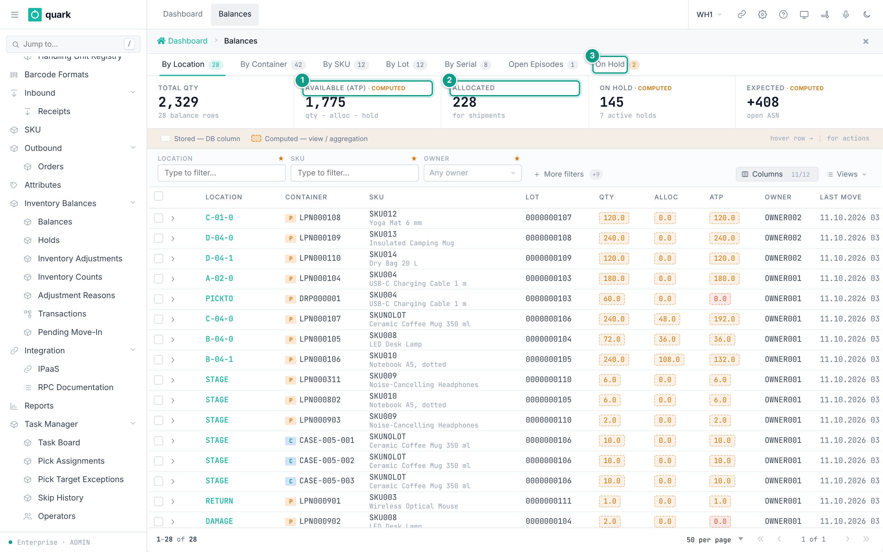 Inventory Balances page with the By Location tab selected